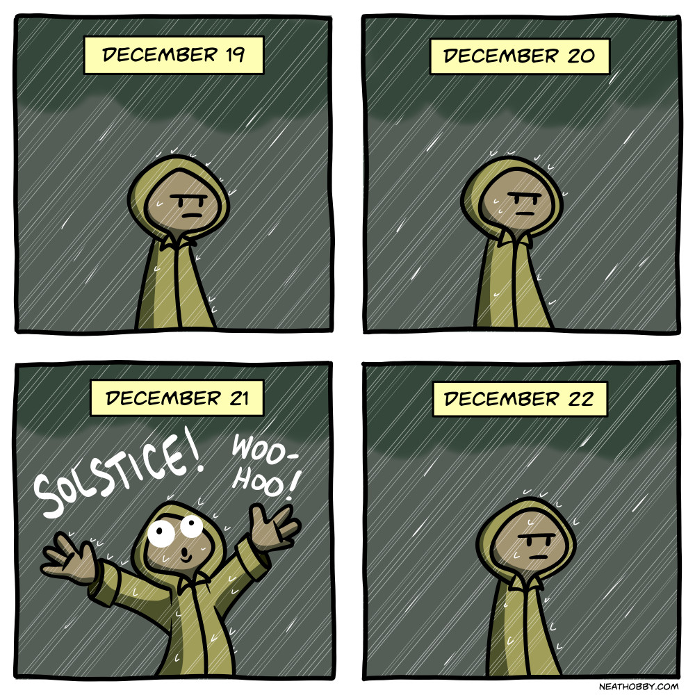 A four-panel comic. Panel 1 (December 19):
A person in a raincoat stands in the cold rain, looking tired and unhappy.
Panel 2 (December 20):
Nothing has changed: the person is still standing in the rain with the same dull expression.
Panel 3 (December 21):
It is still raining, but the person suddenly cheers because it is the winter solstice.
Panel 4 (December 22):
The excitement is over, and the person is back in the rain, looking bored and miserable again.
